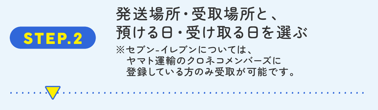 STEP2発送場所・受取場所と、預ける日・受け取る日を選ぶ